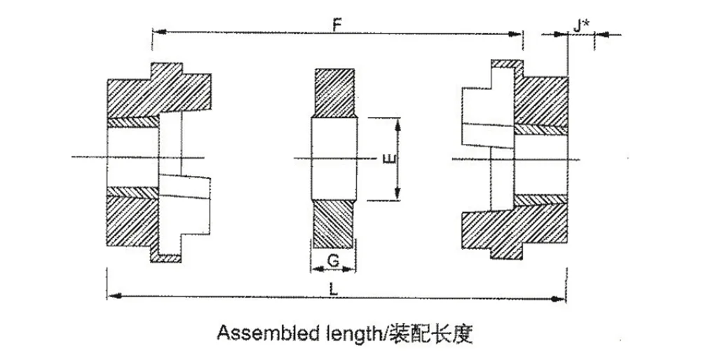 HRC Industrial Coupling